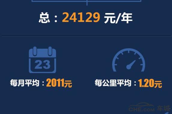 寶馬維修技術(shù)培訓(xùn)——汽車節(jié)氣門清洗詳細(xì)解程，汽車沒(méi)…